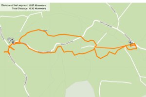 Route informatie
